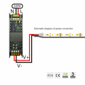 Dimmable LED Power Supply 24V 60W Ultra Thin Transformer for LED Strip LED Driver
