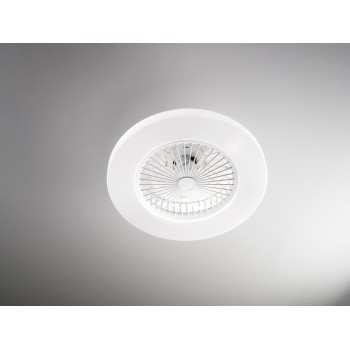 40watt white plastic led fan with AC motor. Elegant and modern. Perenz 7174 B CT.